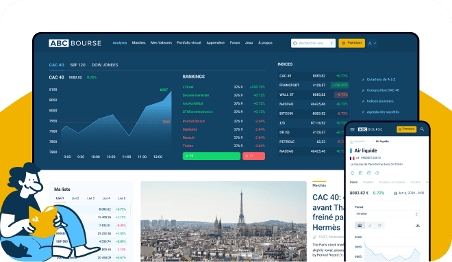 ABC Bourse - The intelligence behind profitable investing